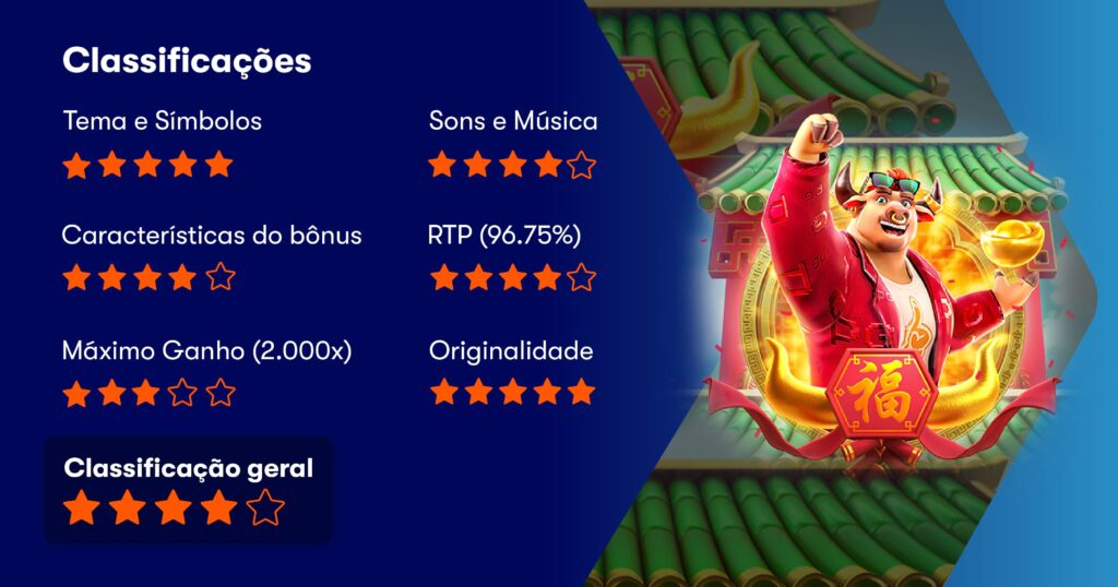 Características do Fortune Ox
